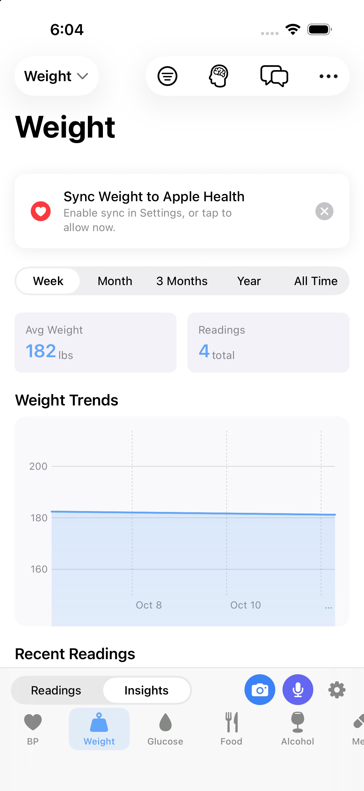 Weight insights view with trend chart